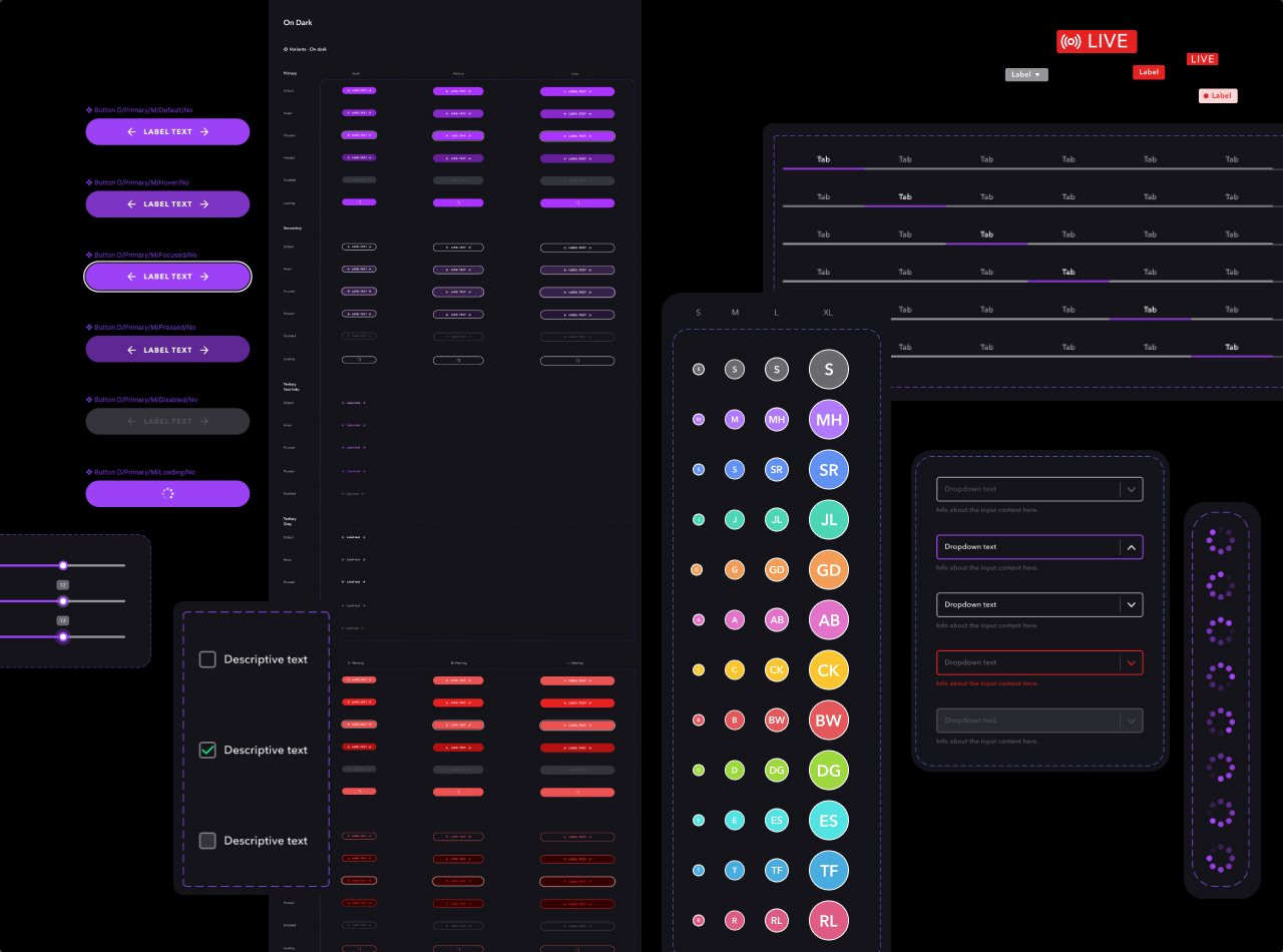 Dolby, Design system components