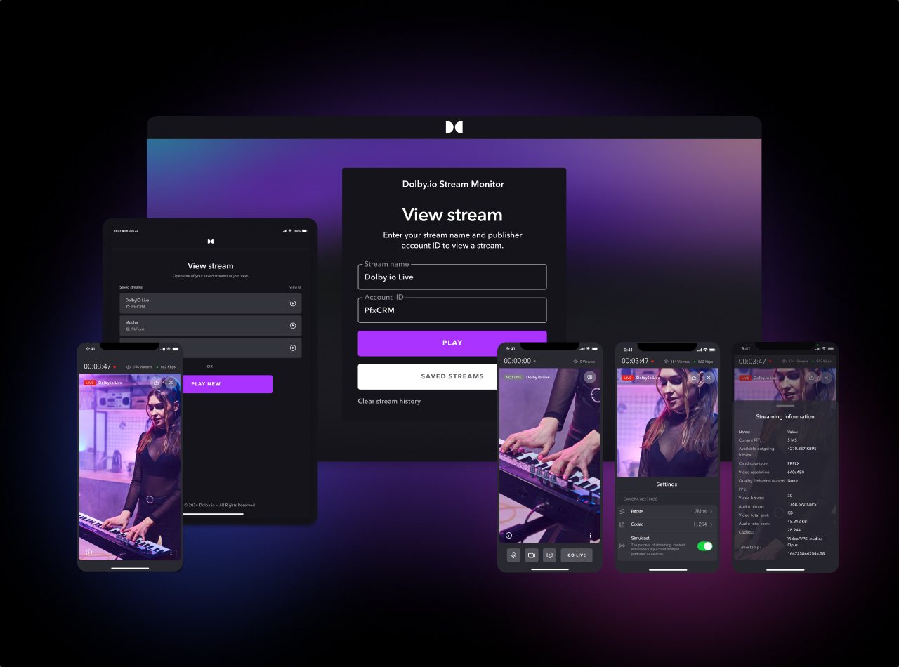 Dolby, Stream Monitor